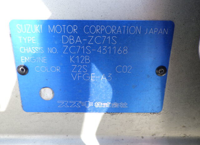 Suzuki Swift full