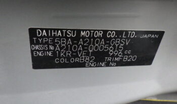 Toyota Raize full